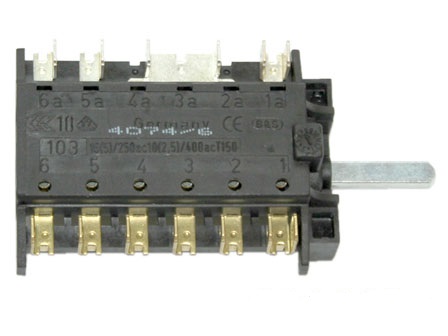 ЕЛДОМ ИНВЕСТ