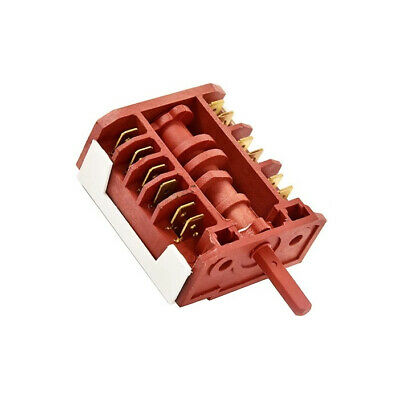 ЕЛДОМ ИНВЕСТ