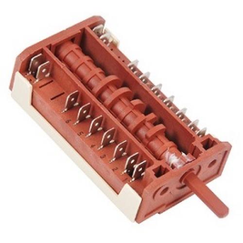 ELECTROLUX ZANUSSI AEG